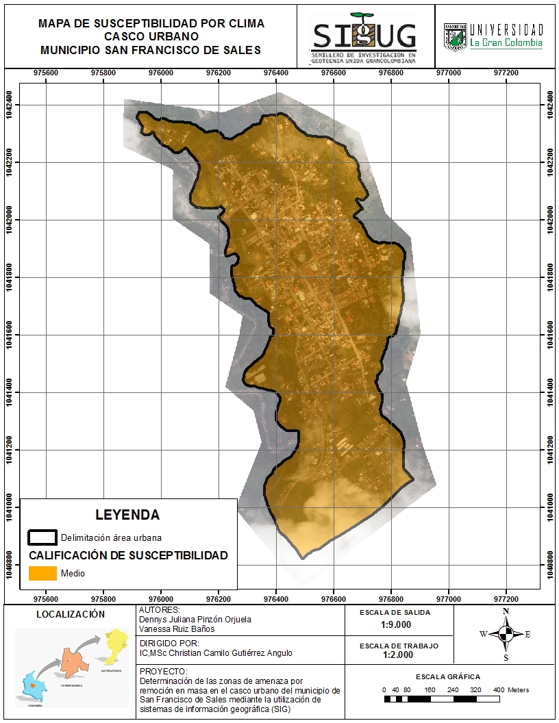 Susceptibilidad clima.jpg