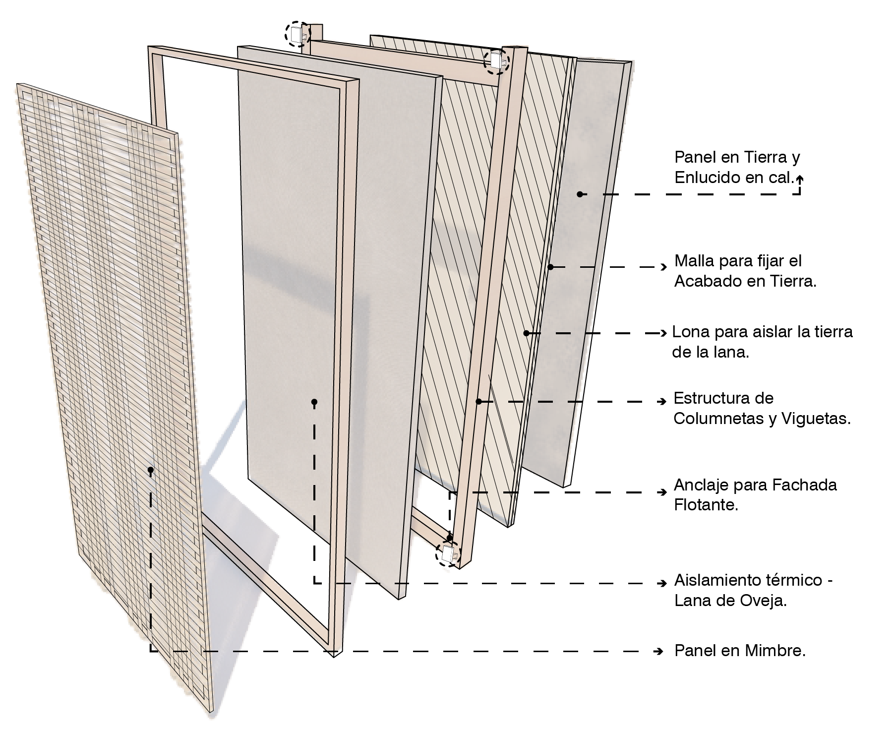 DETALLE PANEL MIMBRE-01.png